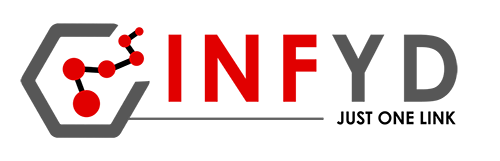 INFYD